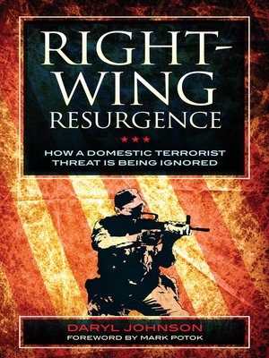 cover image of Right-Wing Resurgence